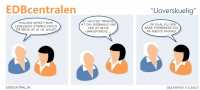 EDBcentralen2267