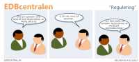 EDBcentralen2262