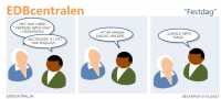 EDBcentralen2235