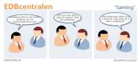 EDBcentralen2241