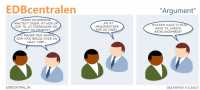 EDBcentralen2229