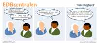 EDBcentralen2259
