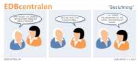 EDBcentralen2265