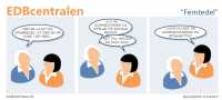 EDBcentralen2227