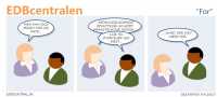 EDBcentralen2228